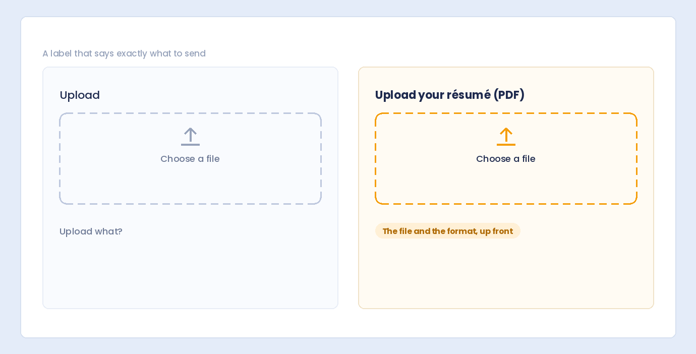 A vague Upload label compared with a clear Upload your résumé (PDF) label on a WordPress file upload field