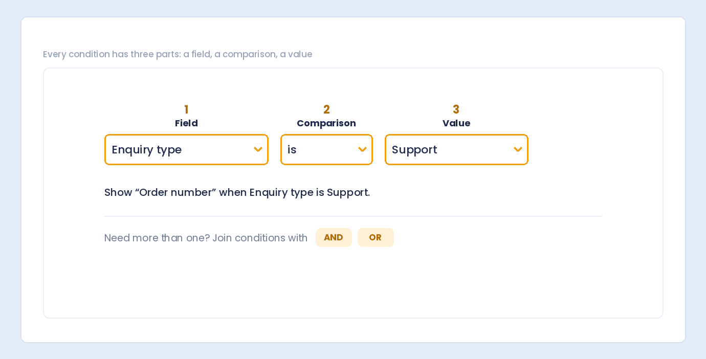 One condition made of a field, a comparison and a value, joined to others with AND or OR