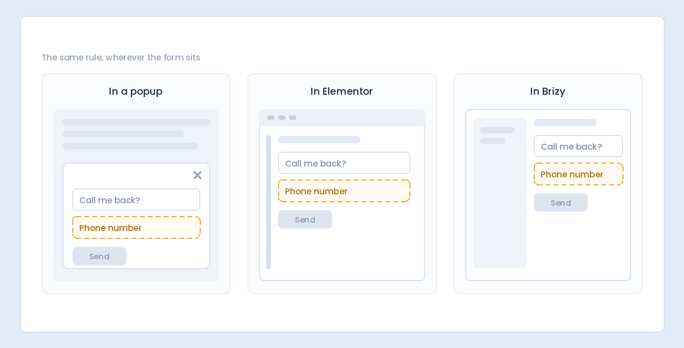The same conditional logic rule working in a popup, in Elementor and in Brizy
