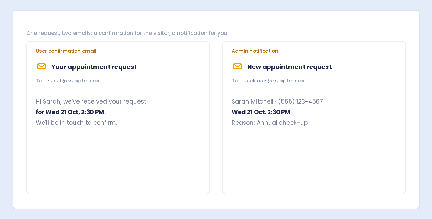 A confirmation email to the visitor and a notification email to the admin for the same appointment request