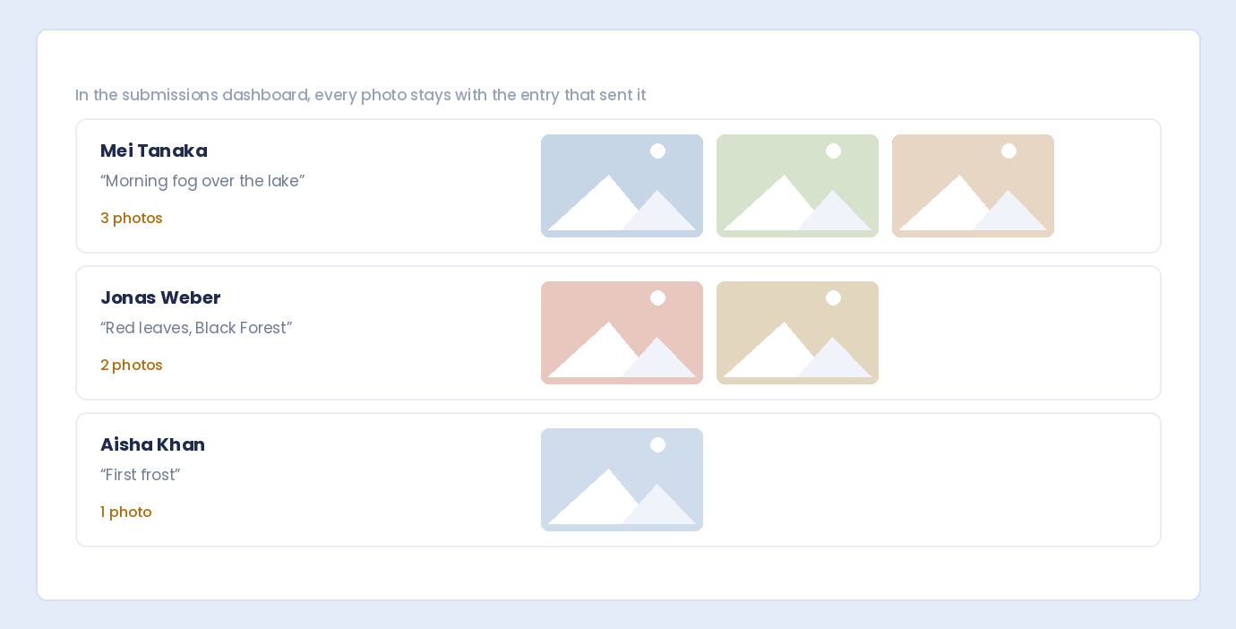 Photo submissions in the dashboard, each entry shown with its own photo thumbnails