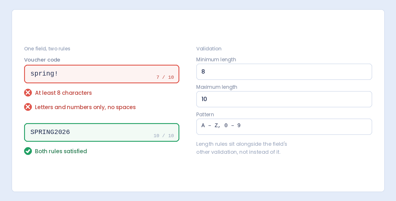A voucher code field enforcing a minimum length and a character pattern at once, with both errors shown inline