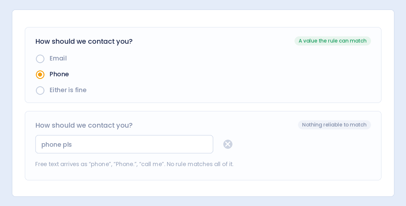 A radio button question used as a conditional logic trigger instead of a free text field