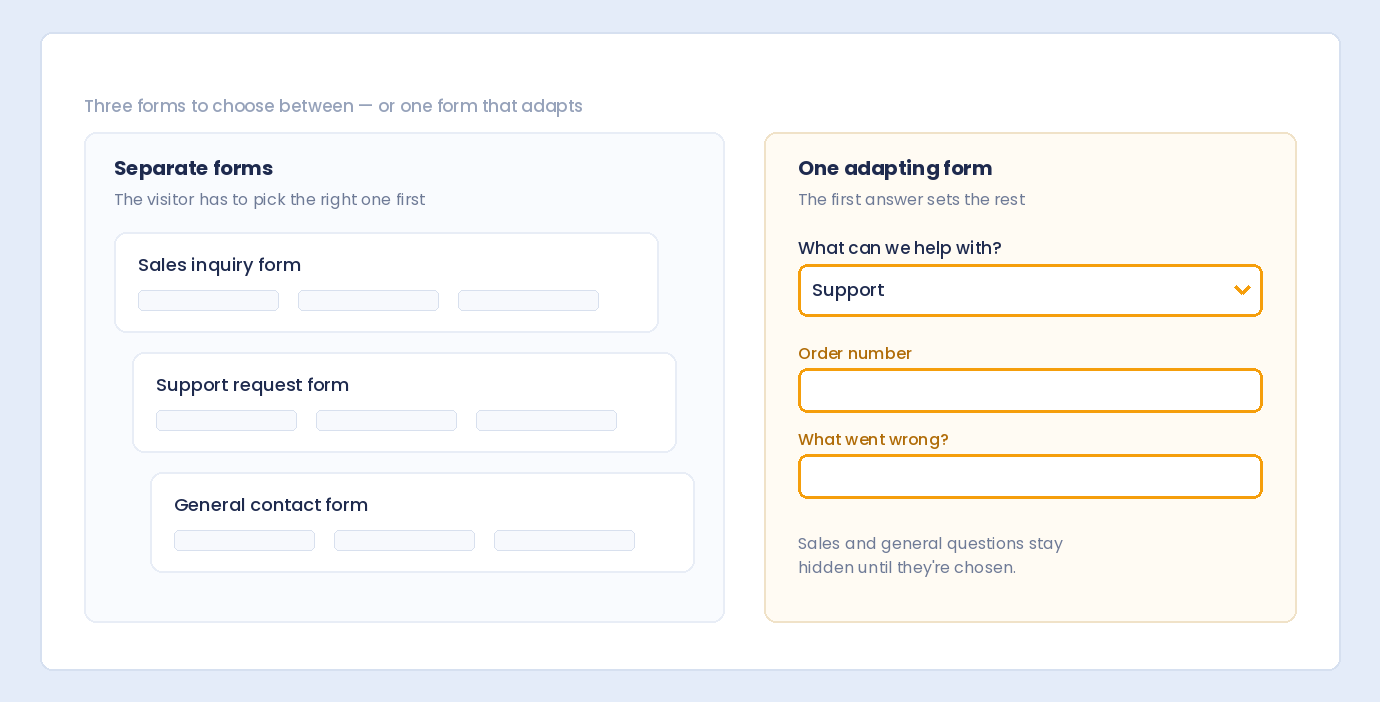 Three separate forms compared with one form that adapts to the first answer