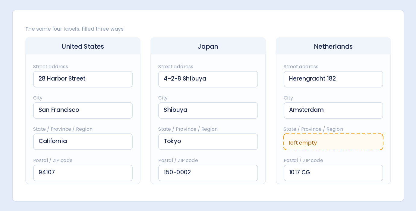 The same address labels filled in for the United States, Japan and the Netherlands