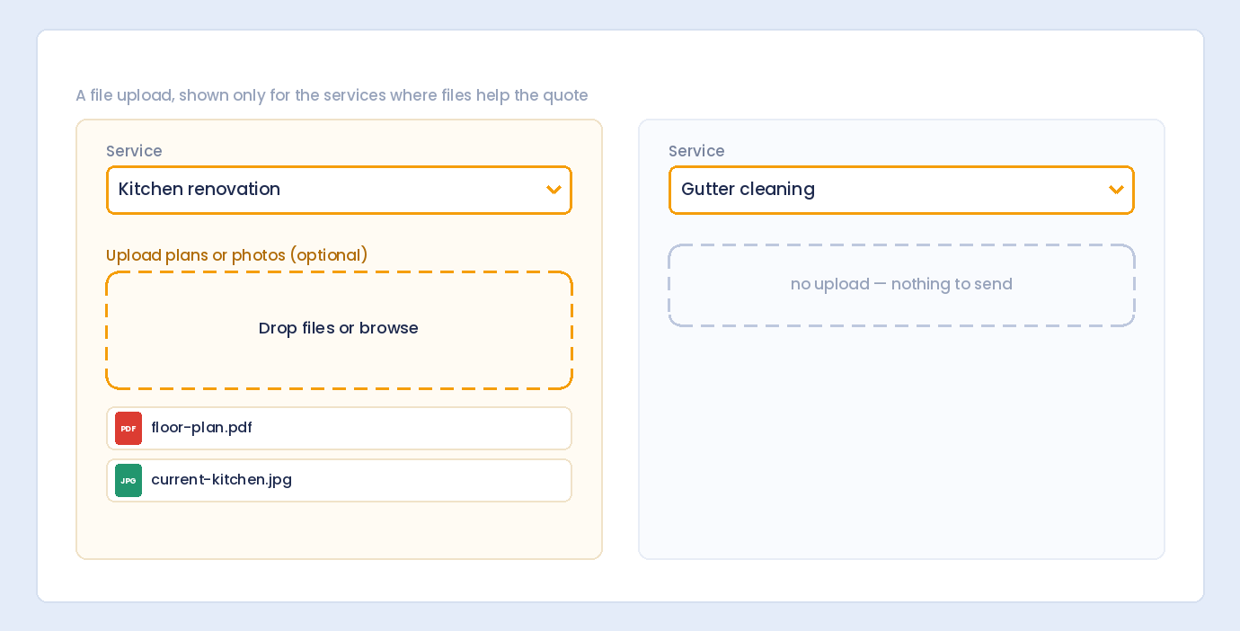 A file upload for plans or photos shown for a kitchen renovation quote and hidden for gutter cleaning