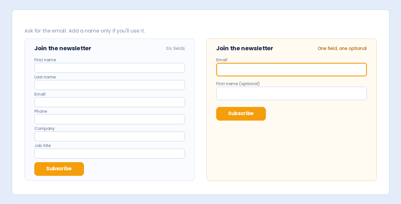 A six-field newsletter form compared with one that asks only for an email and an optional first name