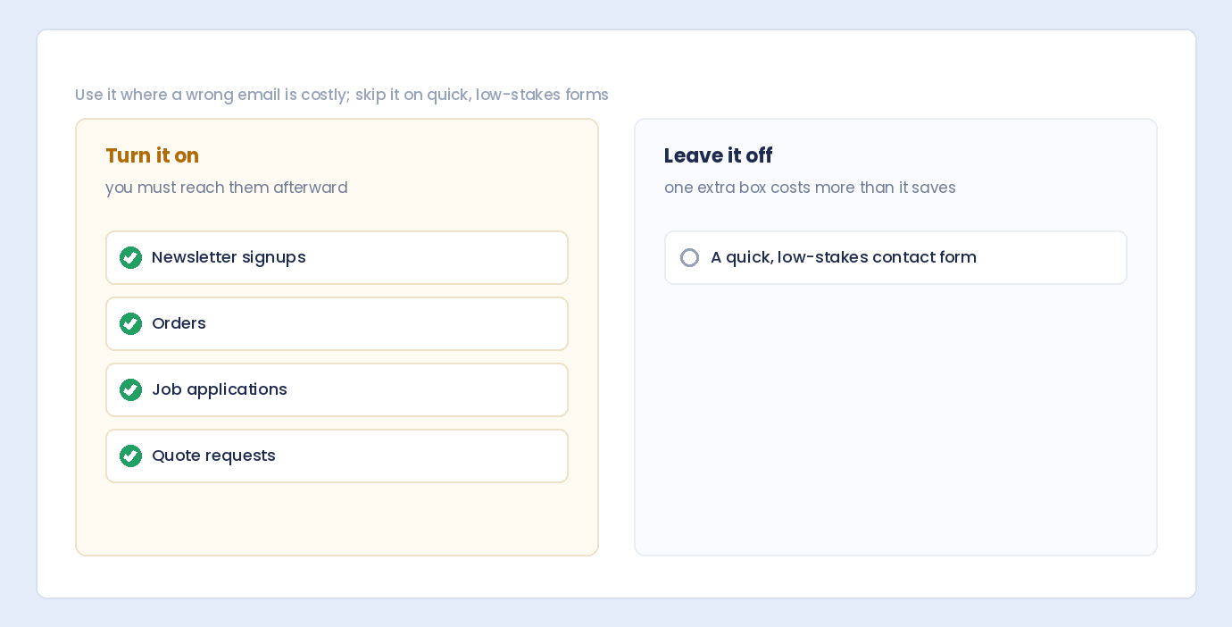 Forms that should use email confirmation, such as signups, orders, applications and quotes, compared with a quick contact form