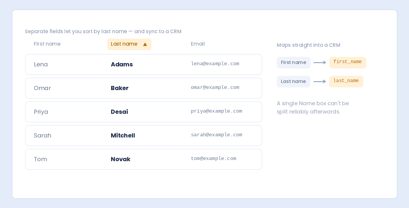 Contacts sorted by last name, with first and last name mapping into CRM fields