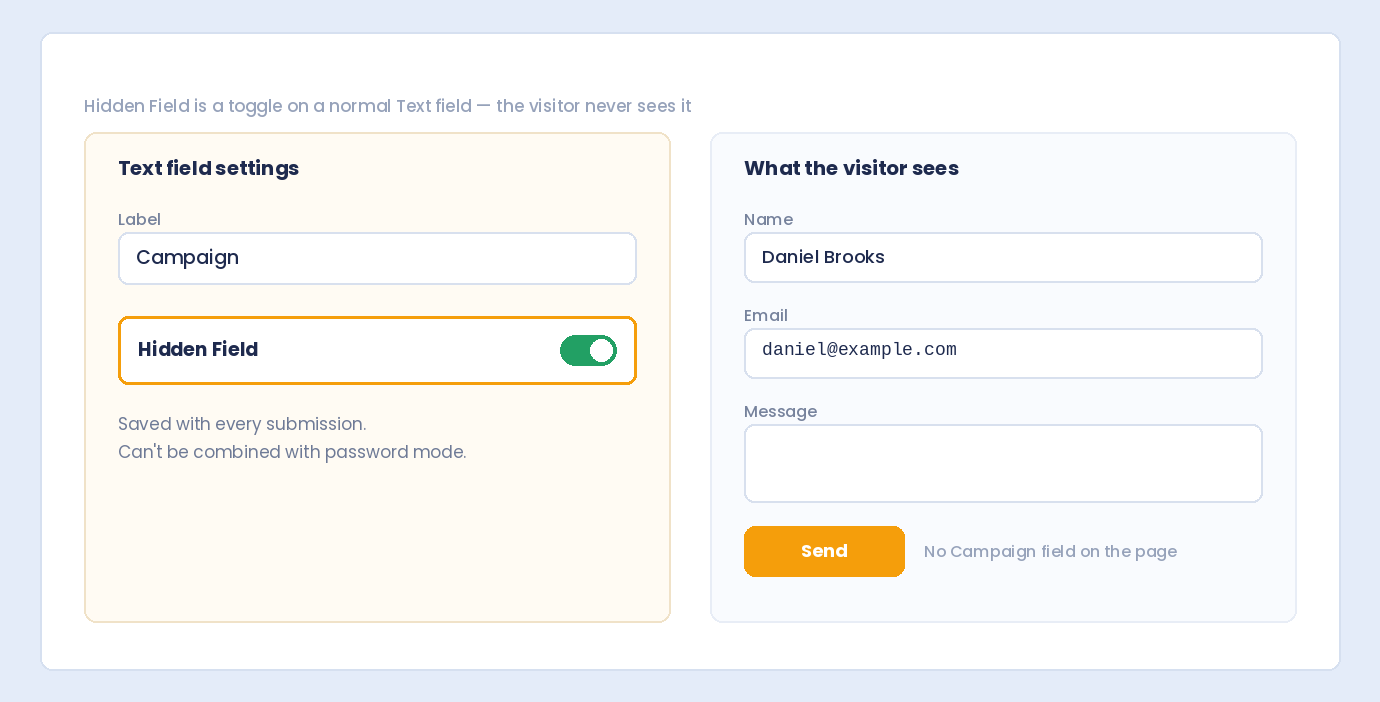 The Hidden Field toggle turned on in a Text field’s settings, and the form the visitor sees without that field