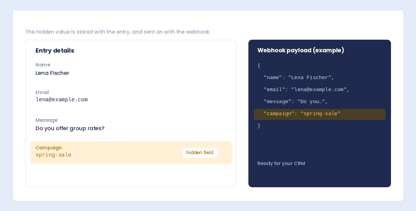An entry showing the hidden campaign value beside the visible answers, and the same value in the webhook payload