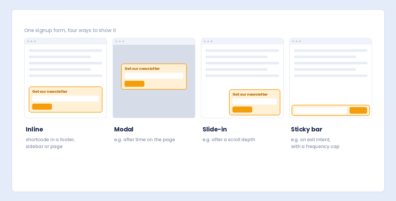 A newsletter signup form shown inline, as a modal, as a slide-in and as a sticky bar