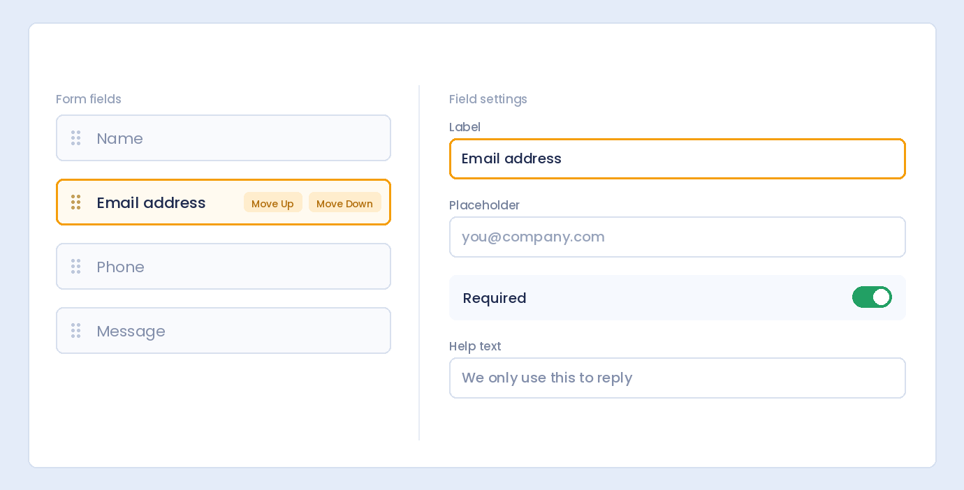 The field settings panel for an email field in a WordPress form, showing Label, Placeholder, Required and Help text