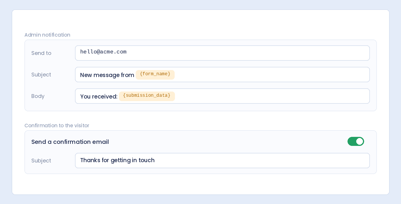 WordPress form email notification settings, with the {form_name} and {submission_data} placeholders in the subject and body