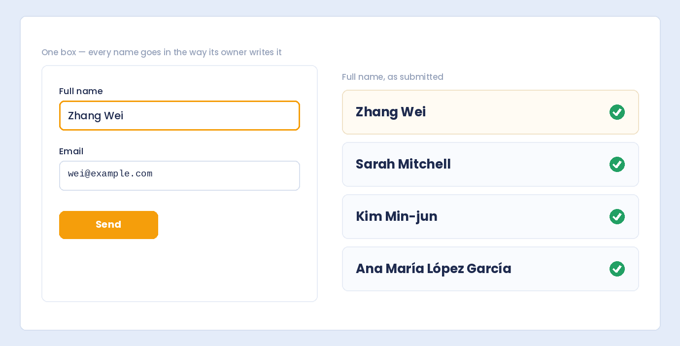 A single Full name field on a WordPress form, with names of different structures all submitted correctly