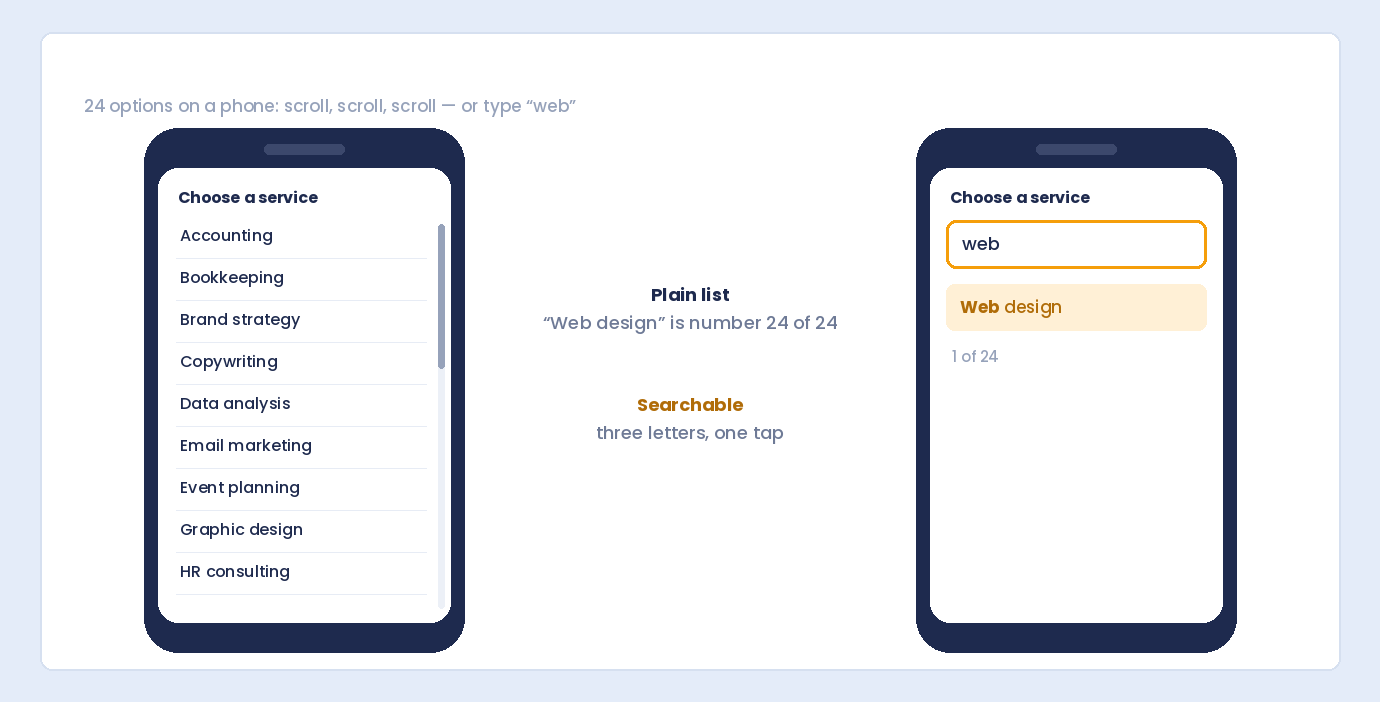 A 24-option dropdown on a phone that needs scrolling, next to a searchable one that finds the option in three letters