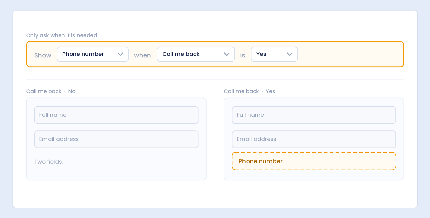 A conditional logic rule showing the Phone number field only when the visitor answers Yes to Call me back