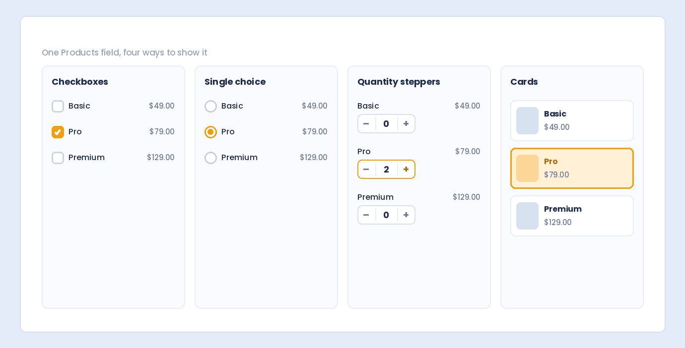 One Products field shown four ways: checkboxes, single choice, quantity steppers and cards