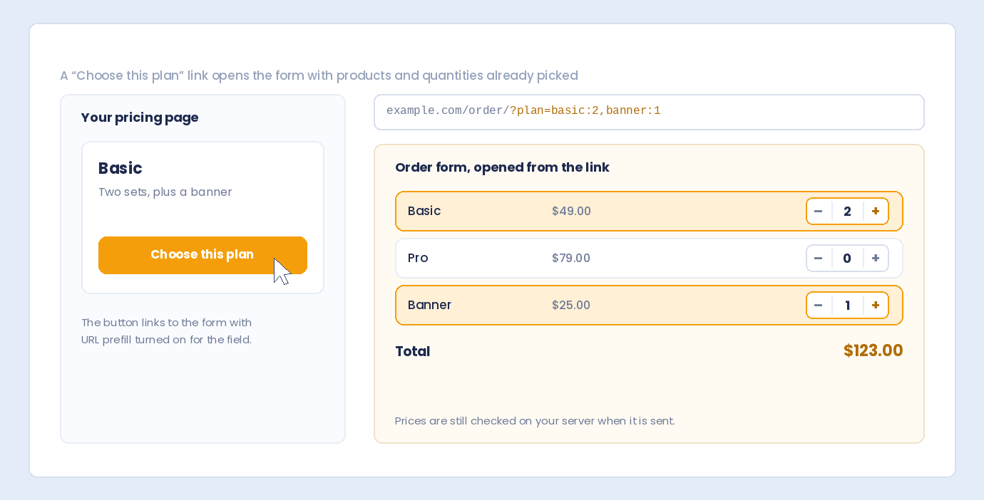 A Choose this plan button linking to the order form with products and quantities already selected