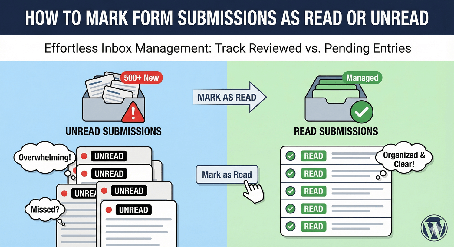 How to Mark Form Submissions as Read or Unread