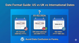 US vs UK vs International Dates